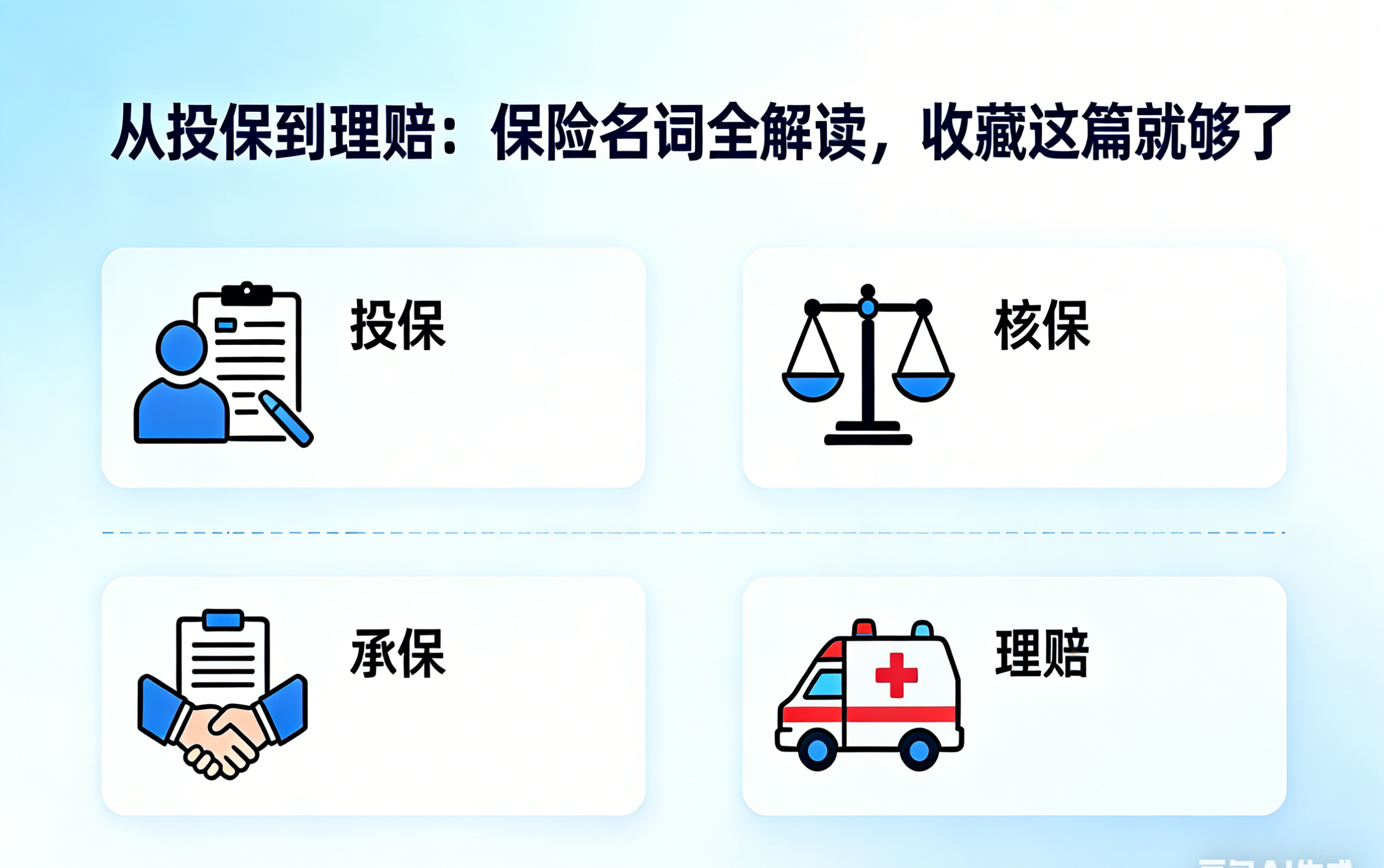 从投保到理赔：保险名词全解读，收藏这篇就够了